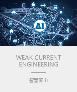 智能樓宇，樓宇自控系統