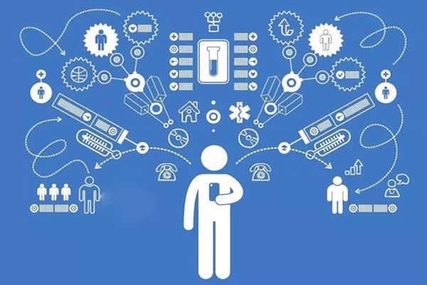 樓宇自動化系統公用網與專用網技術！