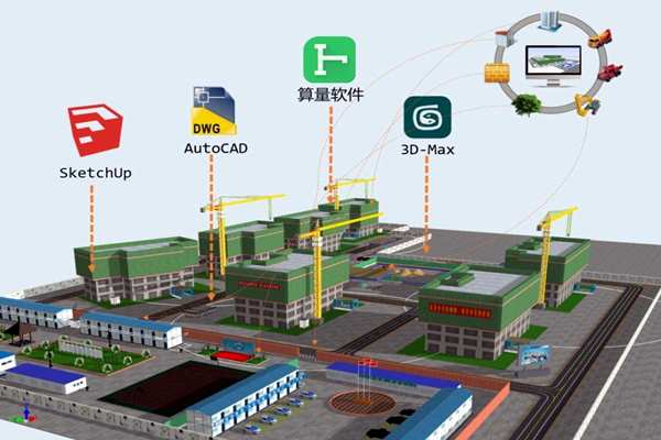樓宇自控系統應該成為企業標配！(圖1)