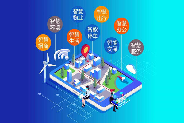 樓宇智能化數據集成策略的確定！(圖1)